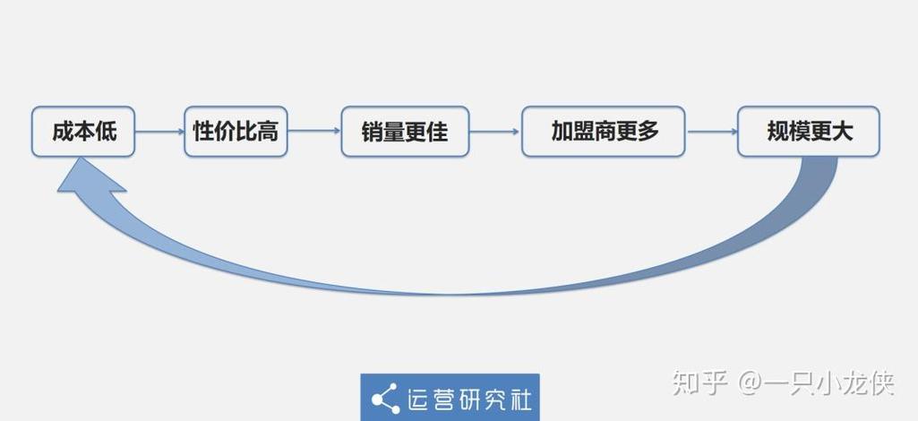 硅基流动云服务上线新模型！背后有何秘密？  第10张