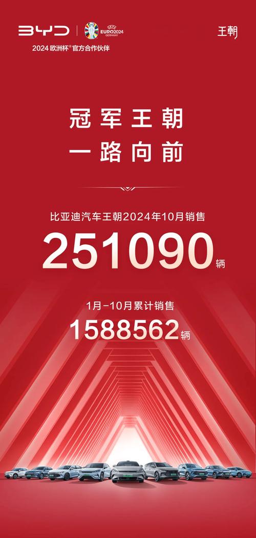 比亚迪1月销量破30万！新势力一年销量竟不及比亚迪单月？  第3张