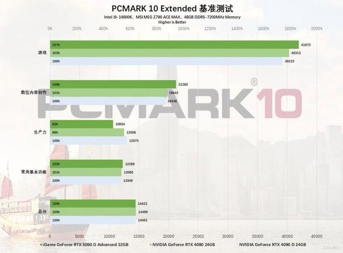 三大显卡巨头竟用黑科技解决帧数与画质的世纪难题，你猜对了吗？  第9张