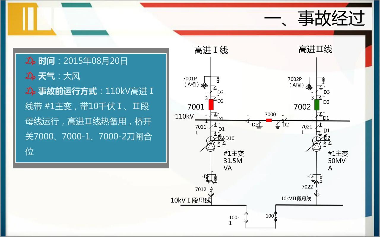 深圳留仙洞电力革命！110千伏自愈系统仅需17秒恢复供电，你还能忍受传统停电吗？  第11张