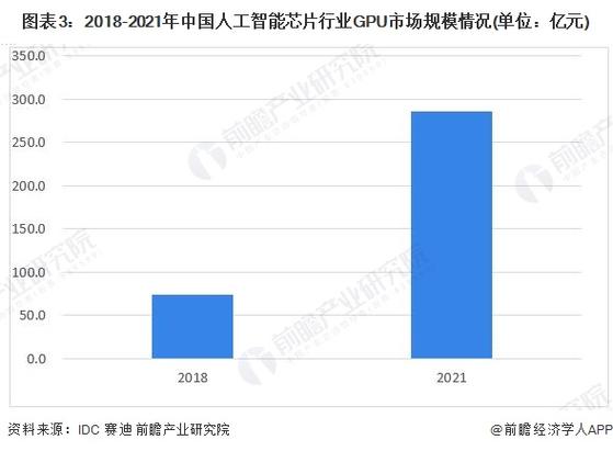 新加坡惊现非法GPU交易！英伟达GPU为何成为黑市抢手货？  第5张