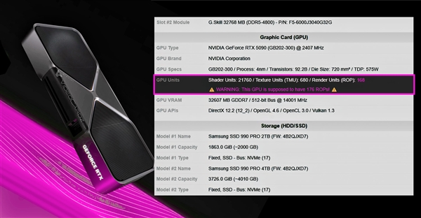 RTX 50系列显卡ROP单元神秘丢失，你的游戏性能会受影响吗？  第12张
