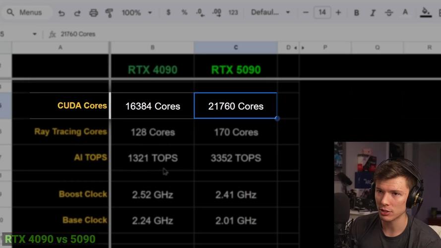 RTX 50系列显卡ROP单元神秘丢失，你的游戏性能会受影响吗？  第3张