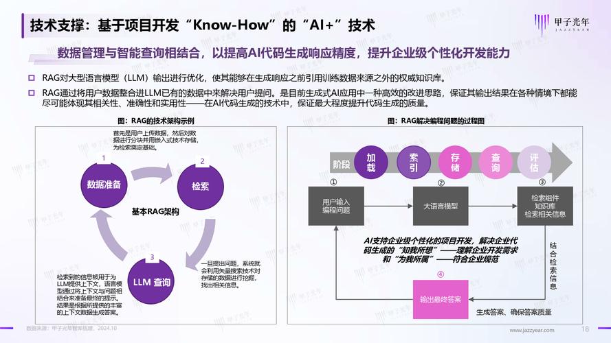 国内首个光子AI智能引擎OptoChat AI即将上线，将如何颠覆光子芯片产业？  第2张