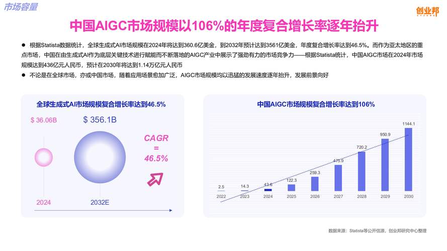 国内首个光子AI智能引擎OptoChat AI即将上线，将如何颠覆光子芯片产业？  第11张