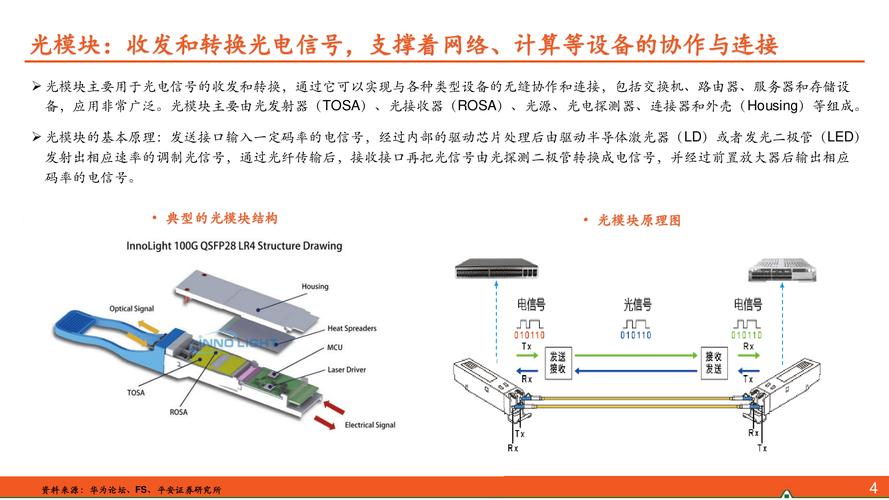 国内首个光子AI智能引擎OptoChat AI即将上线，将如何颠覆光子芯片产业？  第5张