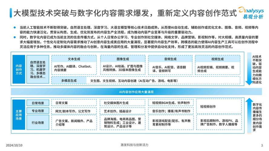 国内首个光子AI智能引擎OptoChat AI即将上线，将如何颠覆光子芯片产业？  第6张