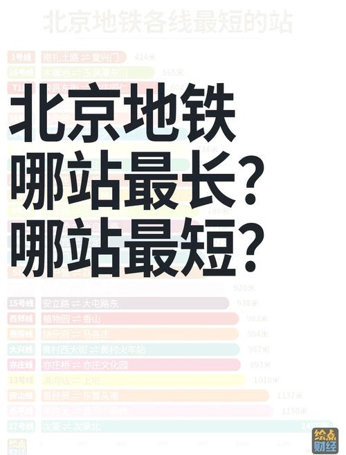 北京城市副中心站创纪录！全国最长火车站名竟有7个字，你猜对了吗？  第2张