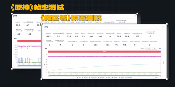 你的手机还能撑多久？这些新机竟有成为钉子户的潜质  第8张