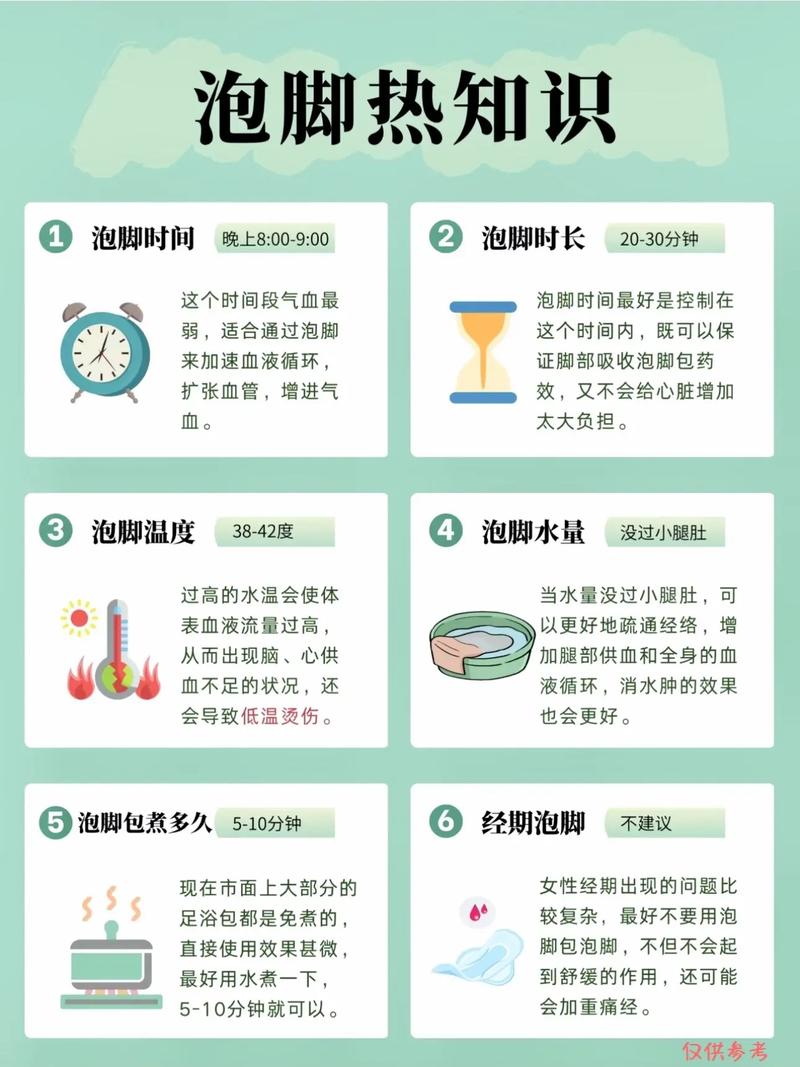 热水泡脚真的能治百病吗？揭秘泡脚背后的科学真相  第10张