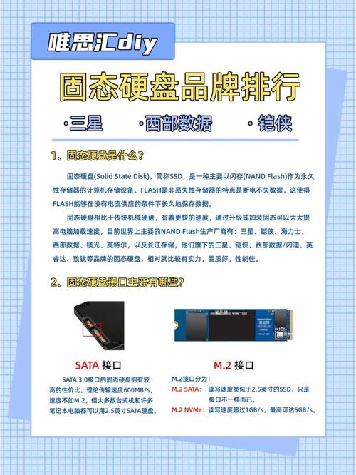 Intel放弃SSD业务，傲腾技术成绝唱！未来固态硬盘市场谁主沉浮？  第6张