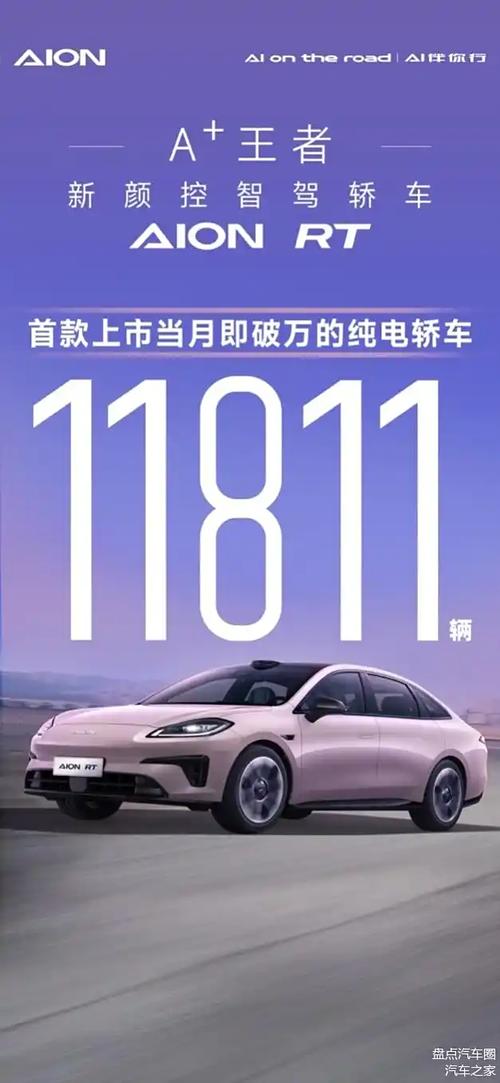 埃安RT销量破1.6万台！限时保险补贴高达5000元，你还在等什么？  第10张