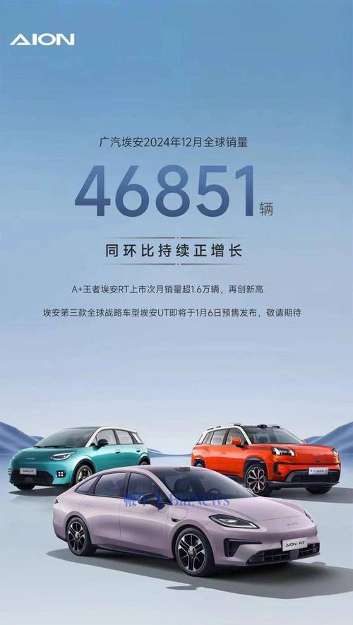 埃安RT销量破1.6万台！限时保险补贴高达5000元，你还在等什么？  第7张