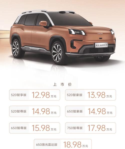 埃安霸王龙限时补贴5000元！15万内唯一650km续航SUV，你还在等什么？  第13张