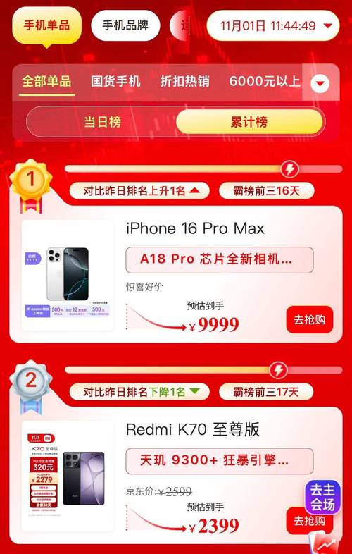 苹果新年大促销！iPhone 16 Pro立减500元，你还在等什么？  第2张