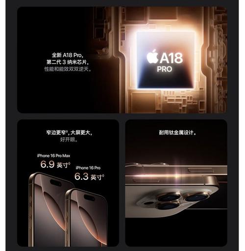 苹果新年大促销！iPhone 16 Pro立减500元，你还在等什么？  第7张