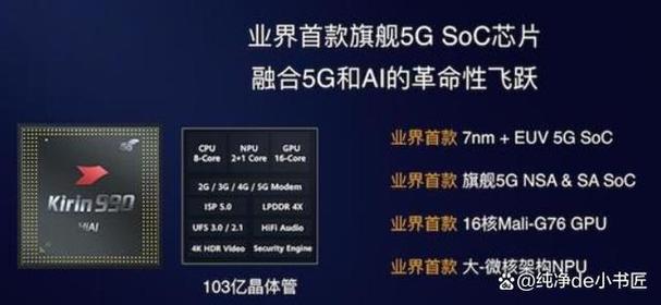 麒麟软件2024年Linux内核贡献飙升1.5倍，中国企业前五强！你猜他们贡献了多少补丁？  第11张