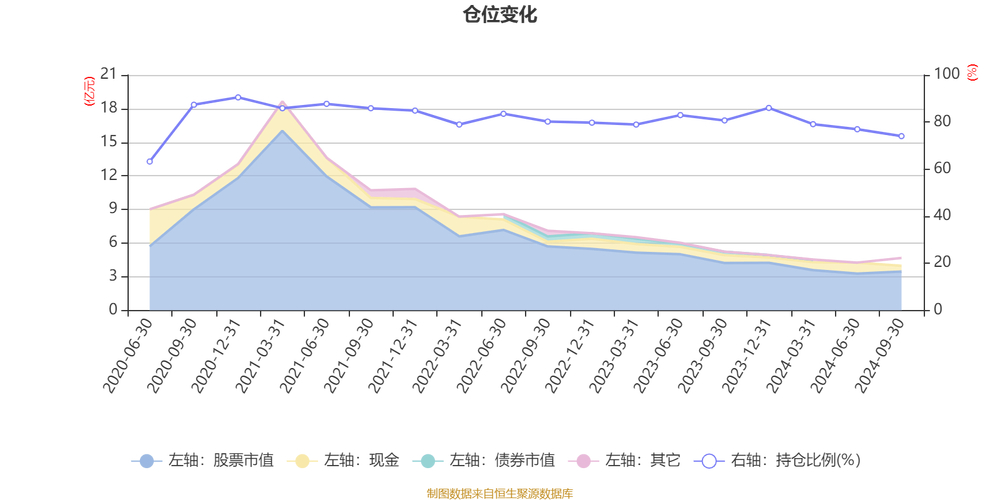 麒麟软件2024年Linux内核贡献飙升1.5倍，中国企业前五强！你猜他们贡献了多少补丁？  第10张