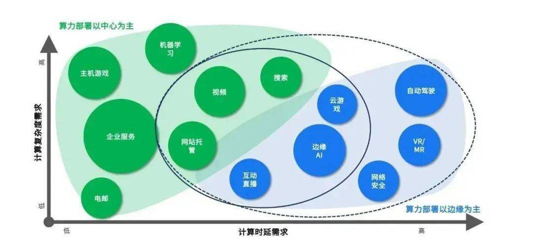 国科微2024年AI转型大爆发！边缘计算芯片如何引领行业新潮流？  第11张