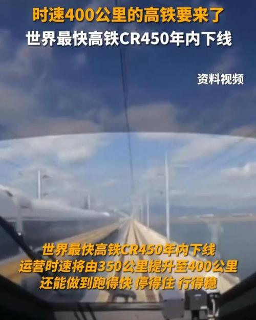 全球最快高铁CR450震撼亮相！时速450公里，未来将如何改变我们的出行方式？  第7张