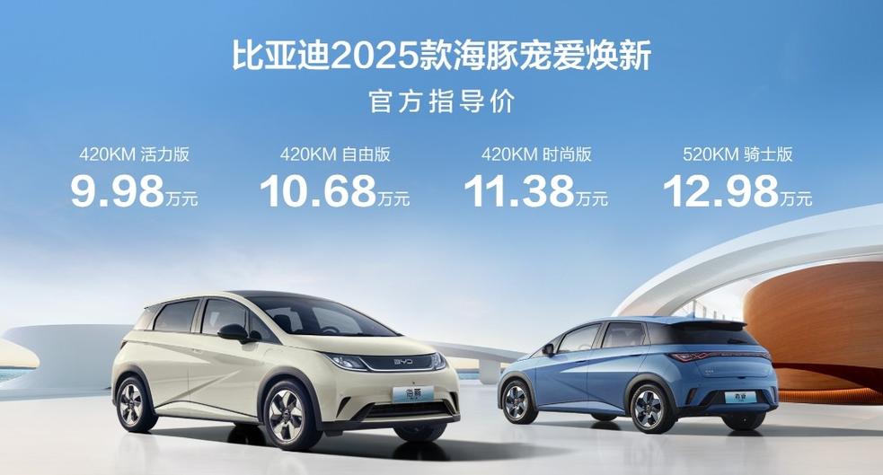 2025款比亚迪海豚续航超500公里，智能驾驶升级，9.98万起售，你心动了吗？  第8张