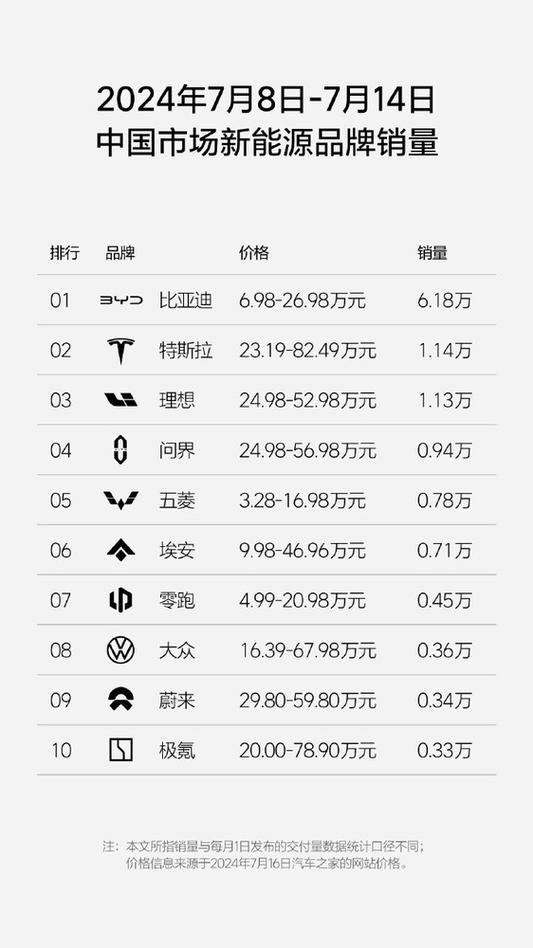 小米逆袭比亚迪！2025年全球车企市值大洗牌，谁将问鼎前三？  第2张