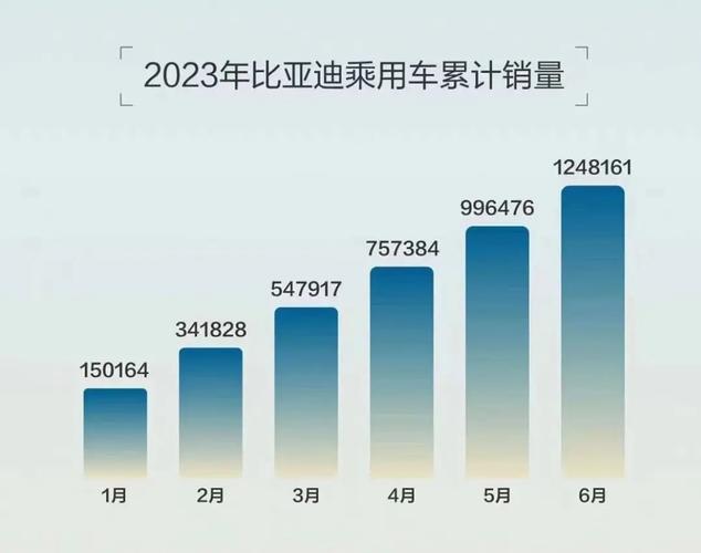 小米逆袭比亚迪！2025年全球车企市值大洗牌，谁将问鼎前三？  第7张