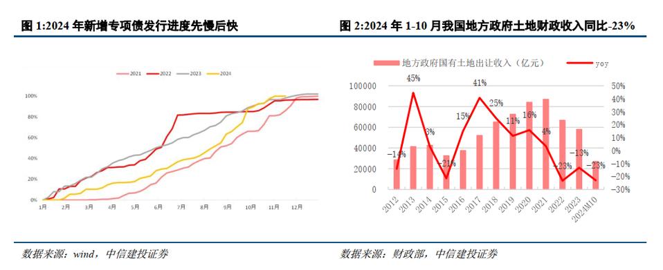 2025年品牌增量在哪里？大屏、跨屏成新战场，你准备好了吗？  第13张