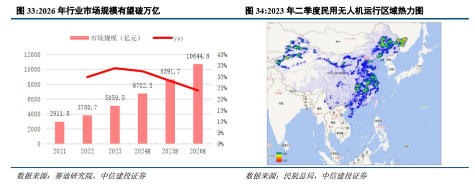 2025年品牌增量在哪里？大屏、跨屏成新战场，你准备好了吗？  第10张