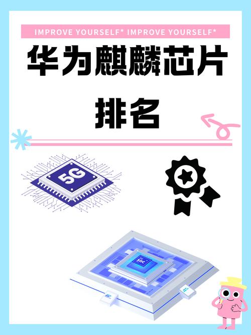 华为麒麟8000A芯片震撼发布！6核设计能否超越8核麒麟8000？  第9张