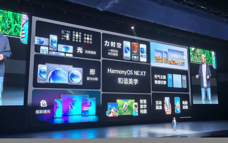 原生鸿蒙HarmonyOS NEXT 5.0.0.123震撼更新！裸眼3D主题、星蕴蓝壁纸，你体验了吗？  第2张