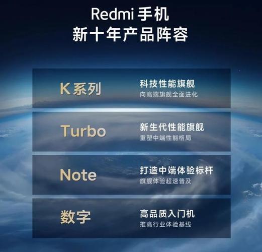 REDMI Turbo 4搭载天玑8400-Ultra芯片，性能体验再进化！你准备好迎接同档无敌的表现了吗？  第2张