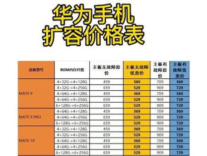 内存价格持续走低，现在是入手的最佳时机吗？  第5张