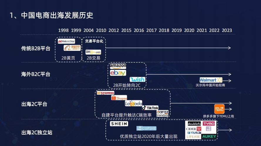 抖音2025年将全面公开算法原理！10项措施打造更透明、安全的网络生态，你期待吗？  第6张