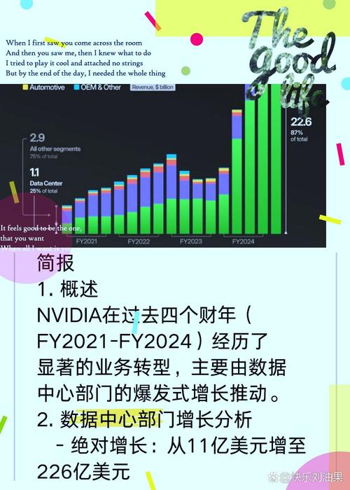 英伟达2024年投资额飙升！10亿美元背后的AI野心，你了解多少？  第7张