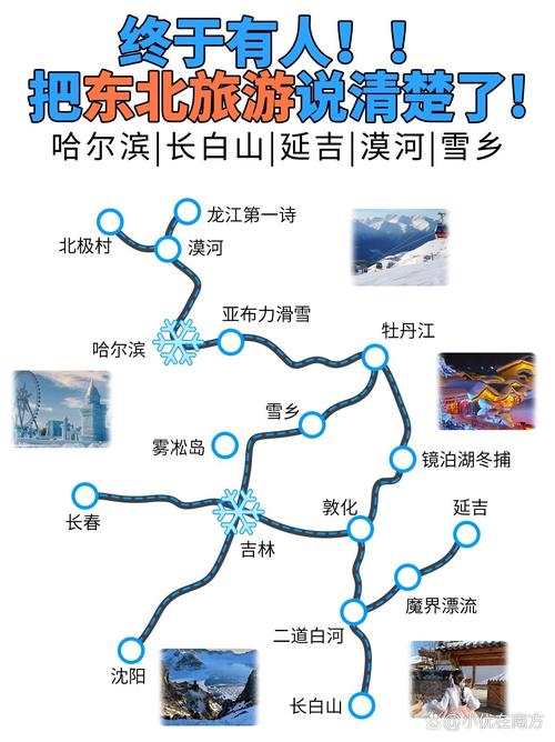 2025年哈尔滨旅游新体验：一下飞机就收到东北特产六件套，你心动了吗？  第5张