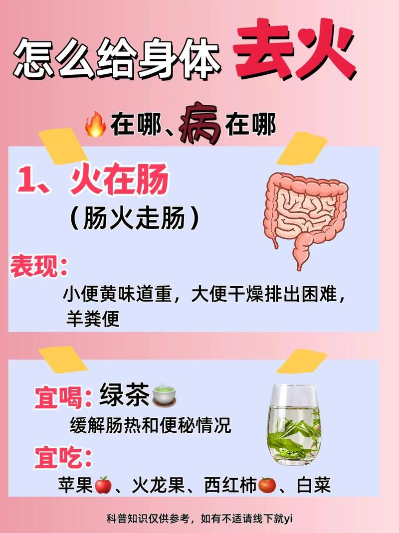 春节零食吃多易上火! 但上火究竟是啥? 咋预防?!  第5张