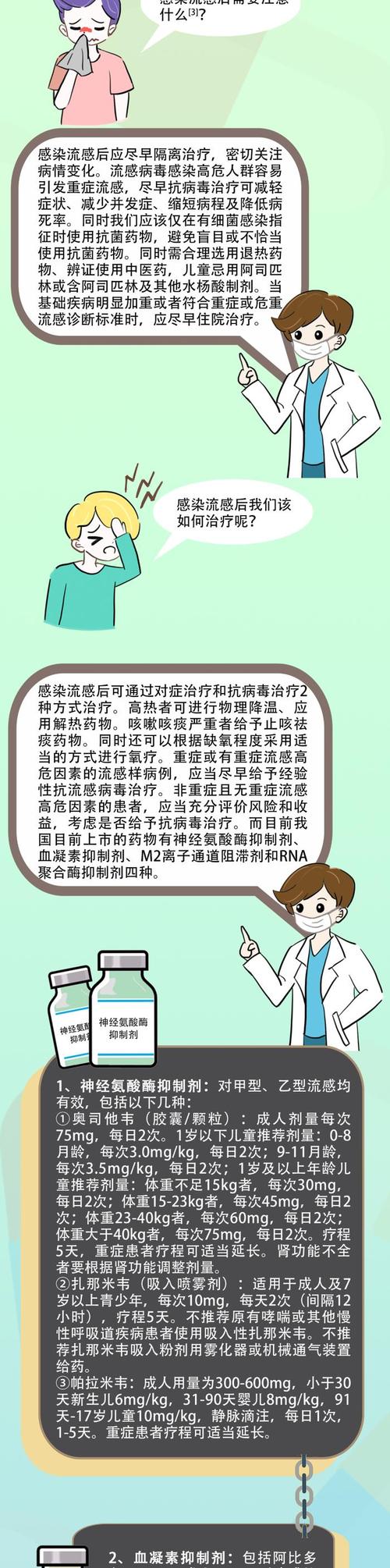 大S因流感肺炎去世，日本流感大爆发！我们该如何预防？  第3张