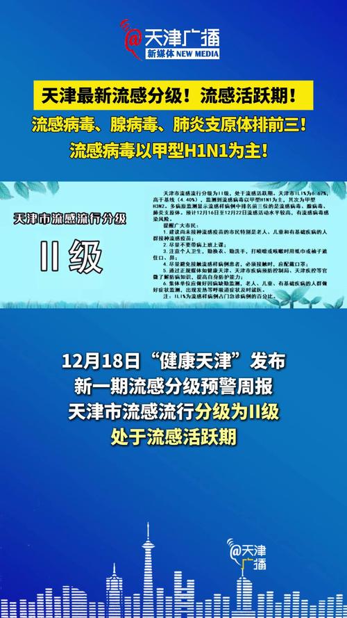 大S因流感并发肺炎去世！流感只是感冒？错！它可能要命  第12张