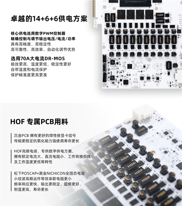 RTX 5080解禁！影驰名人堂登场，极致堆料能否重铸顶级显卡辉煌？  第19张