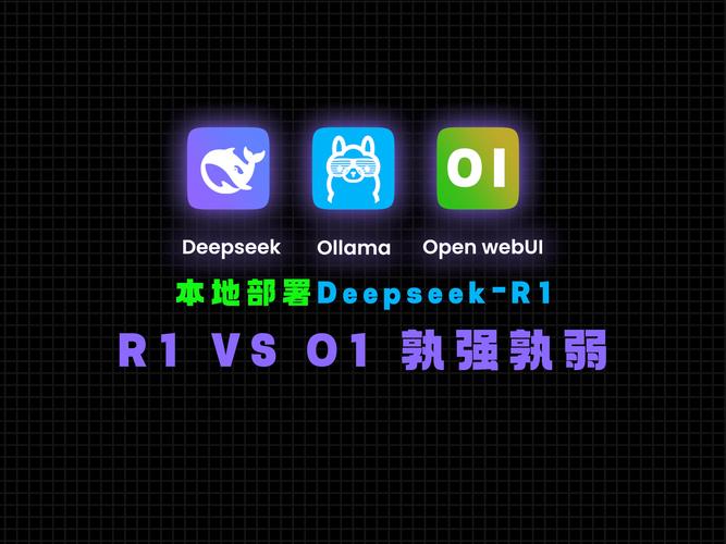 DeepSeek R1挑战OpenAI O1！美国为何如此紧张？AI霸主地位或将易主  第8张