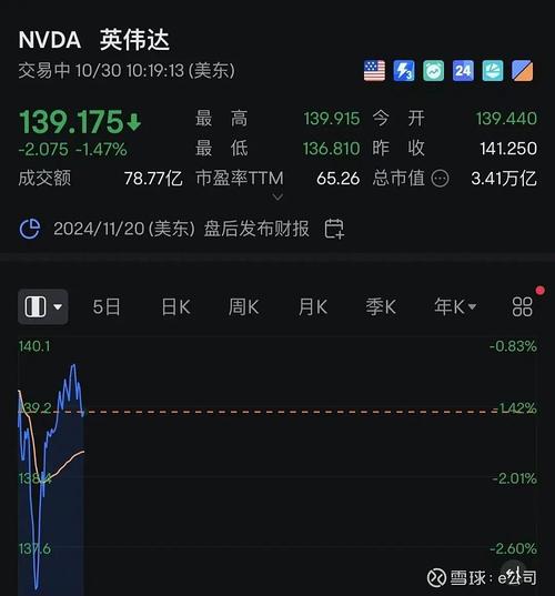 黑天鹅作者示警：英伟达股价暴跌是开端？更大灾难将至  第4张