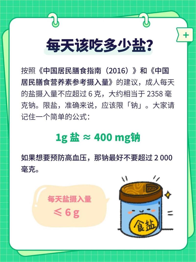 你每天吃的盐超标了吗？高盐饮食竟然有这么多危害