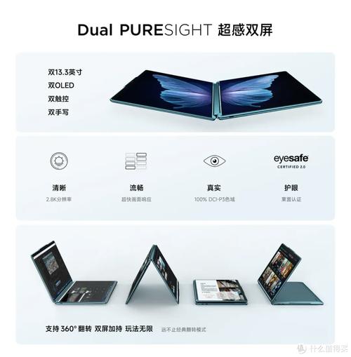 联想Yoga Solar PC：太阳能笔记本的未来已来，你准备好了吗？  第2张