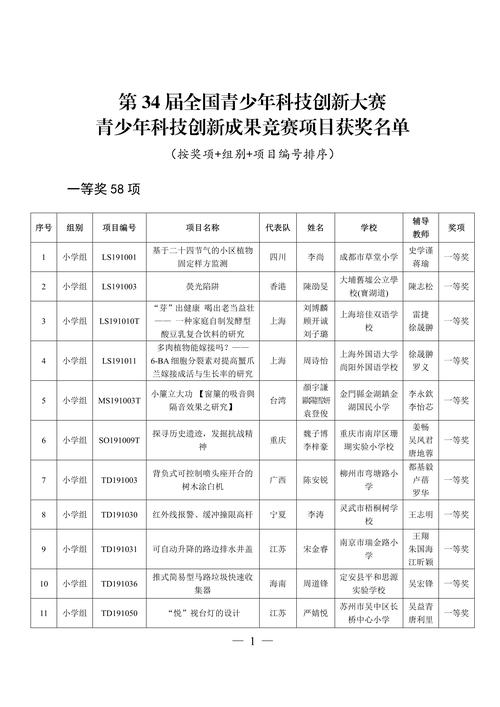 2024青少年选择奖揭晓！你的孩子最爱哪些科学文化产品？  第4张