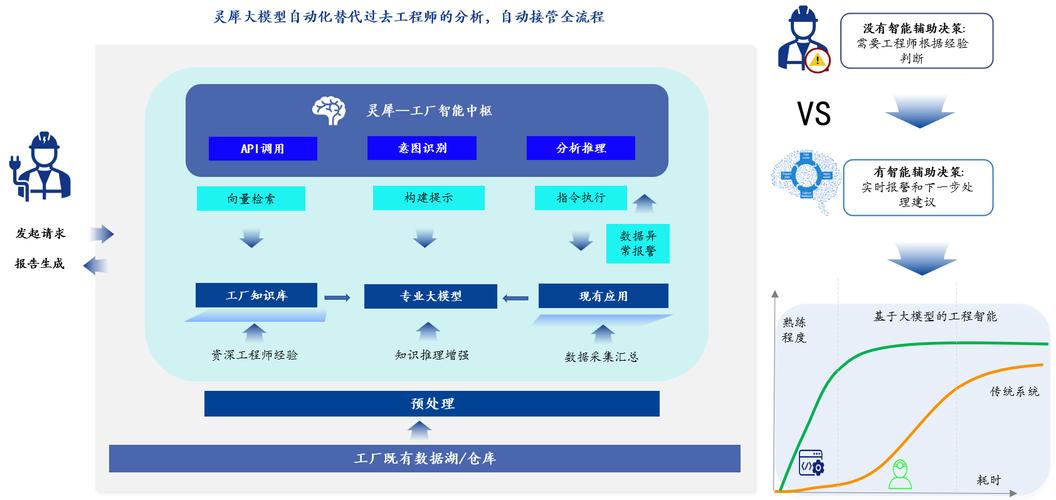 AI如何颠覆传统校招？2000名HR齐聚探讨数智招聘新未来  第9张