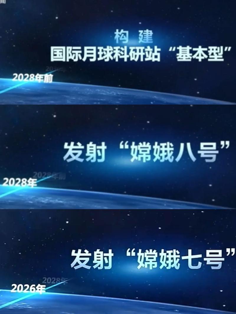 2025年中国载人航天两大任务曝光，你期待月球探测还是空间站新突破？  第10张