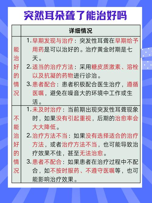 突发性耳聋年轻化！20～40岁人群占比超60%，你还在忽视耳朵健康吗？  第2张