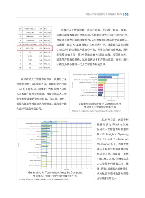 易普集再获5项发明专利，数据中心行业将迎来怎样的革新？  第9张