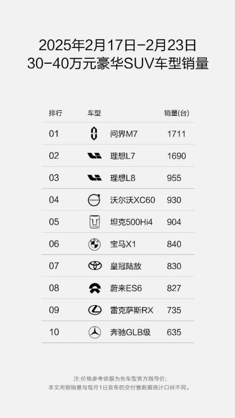 问界新M5 Ultra五大升级，能否再次颠覆豪华车市场？  第7张